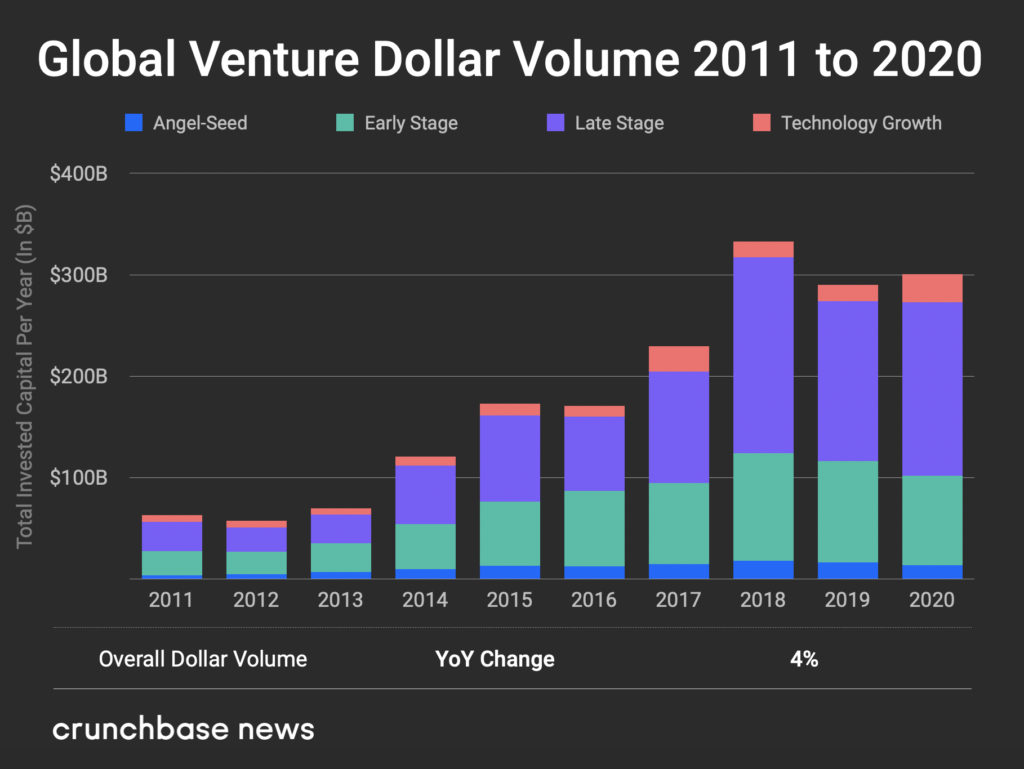 GlobalQ42020Y