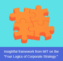 MIT-4logicsof CoprStategy